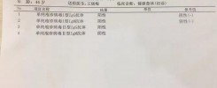 单纯疱疹病毒1型igg抗体阳性可以用nbb男士修护膏吗？